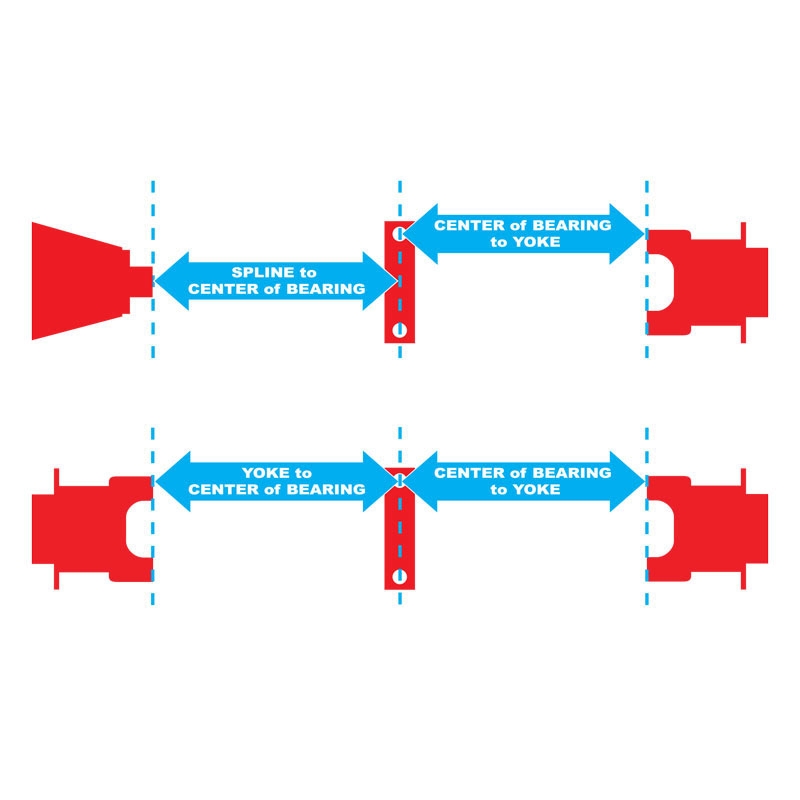 2-piece driveline - part 2