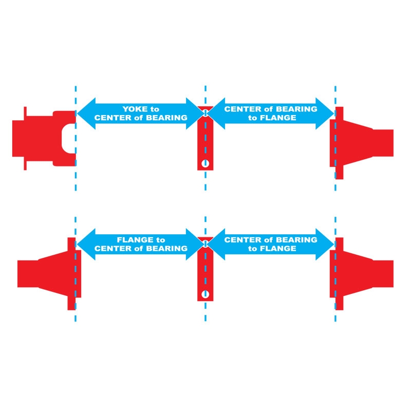2-piece-driveline-measurement-GRS-Drivelines-B